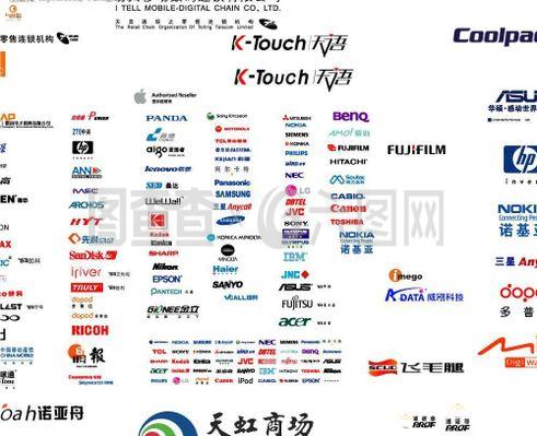 數(shù)碼產(chǎn)品廠家標(biāo)志圖片