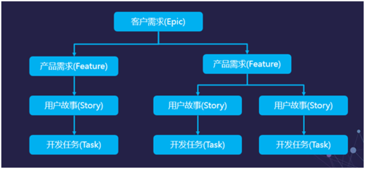藍(lán)凌選擇華為軟件開發(fā)云開啟&ldquo;云+移動(dòng)&rdquo;辦公