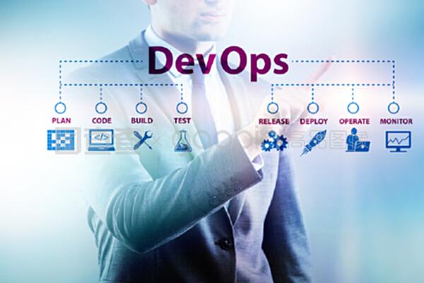 devOps軟件開發它的概念。