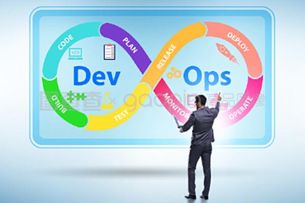 devOps軟件開發它的概念。