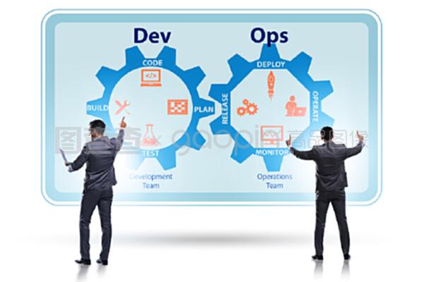 devOps軟件開發它的概念。