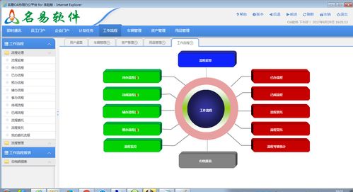 名易oa軟件協(xié)同辦公系統(tǒng)界面預覽 名易oa軟件協(xié)同辦公系統(tǒng)界面圖片