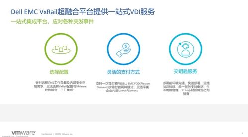戴爾科技VMware多云演進 軟件開發(fā)步步為贏
